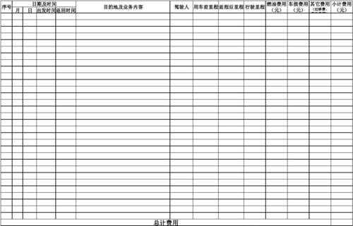 如何制作汽车表格模板_汽车表格怎么做-第3张图片-马瑞范文网