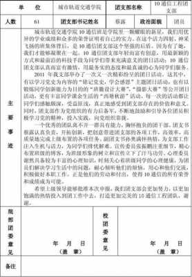 团支部评选模板_团支部评选材料-第2张图片-马瑞范文网