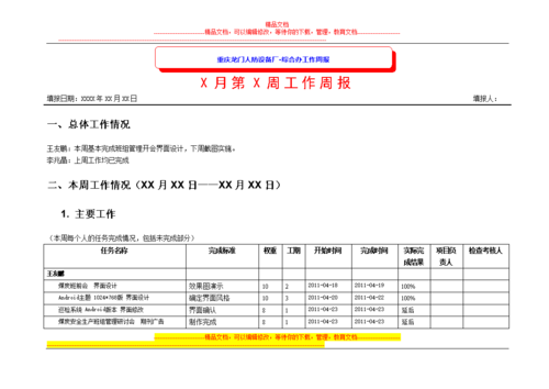 工作周报提醒 工作周通报模板-第1张图片-马瑞范文网