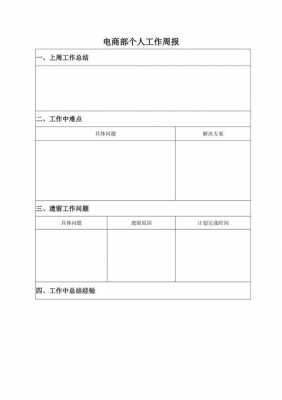 工作周报提醒 工作周通报模板-第2张图片-马瑞范文网