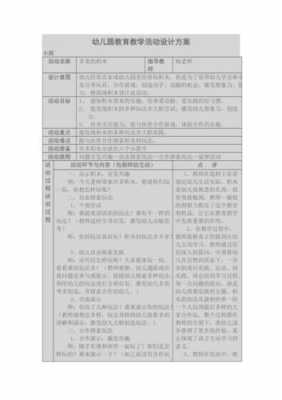 幼儿教学设计方案十篇 教育幼儿教学设计模板-第3张图片-马瑞范文网