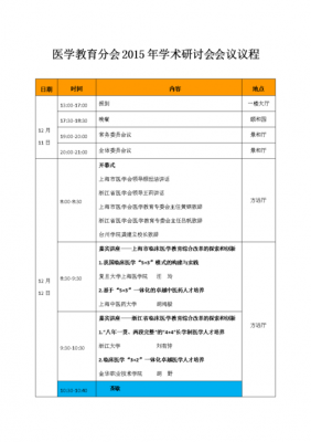 研讨会会议议程模板-第2张图片-马瑞范文网