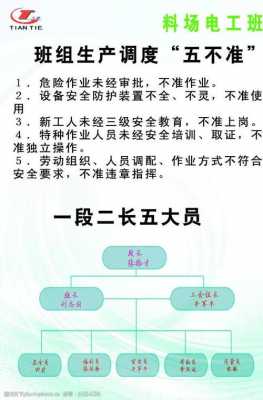 电厂班组民主管理会模板（电厂班组管理理念）-第2张图片-马瑞范文网