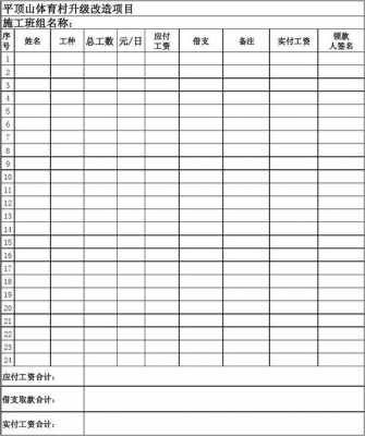 每日结算表模板怎么做 每日结算表模板-第3张图片-马瑞范文网