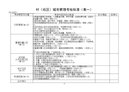 环境管理目标考核模板_环境管理目标考核模板范文-第2张图片-马瑞范文网