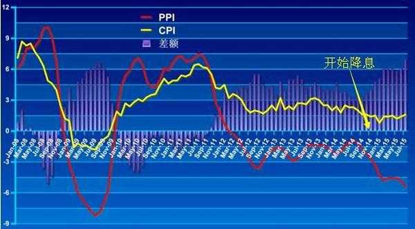  股票的宏观分析模板「股票宏观分析的内容包括什么」-第1张图片-马瑞范文网