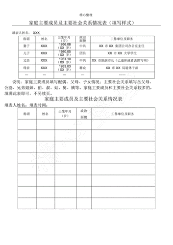 关系模板_家庭主要成员和主要社会关系模板-第3张图片-马瑞范文网