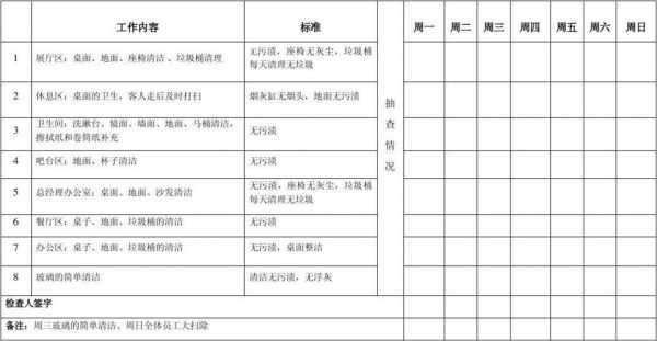 地税清洁表模板-第3张图片-马瑞范文网