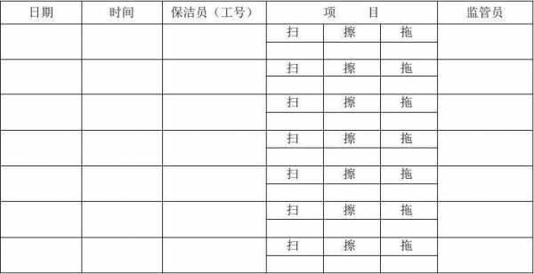 地税清洁表模板-第1张图片-马瑞范文网