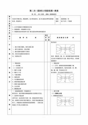 大学生篮球教案模板-第1张图片-马瑞范文网