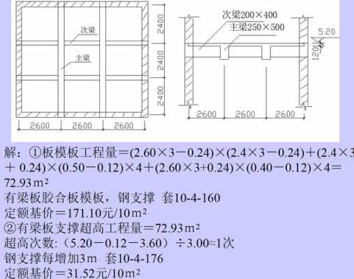 工地模板量怎么算-第3张图片-马瑞范文网