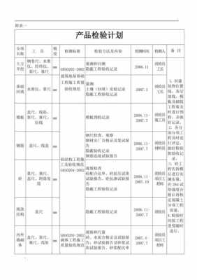 工程检查计划表-第1张图片-马瑞范文网