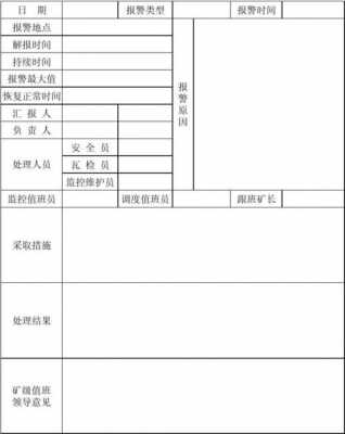 质量报警流程中有几级报警 质量报警单模板-第3张图片-马瑞范文网