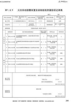 质量报警流程中有几级报警 质量报警单模板-第2张图片-马瑞范文网