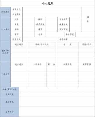 应聘申请表一般包括哪些内容 应聘申请表模板个人简历-第1张图片-马瑞范文网