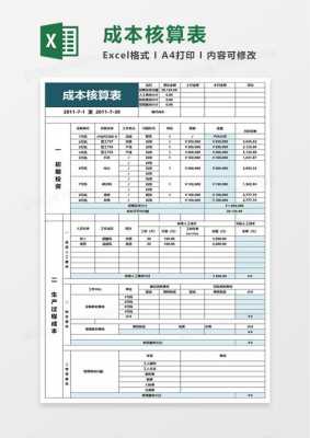 产品价格成本核算-产品成本价格库模板-第2张图片-马瑞范文网