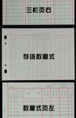 存货计数帐模板（存货记数账手写怎么填）-第2张图片-马瑞范文网