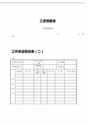 岗位工资调整单模板_岗位工资调整表-第3张图片-马瑞范文网