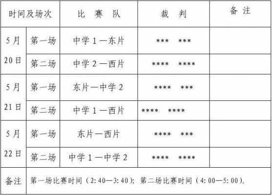 篮球比赛编排顺序表-篮球比赛编排模板-第2张图片-马瑞范文网