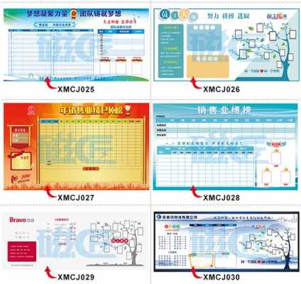 销售白板模板怎么写-第3张图片-马瑞范文网