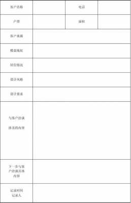 业务洽谈全文 业务洽谈备忘录模板-第2张图片-马瑞范文网