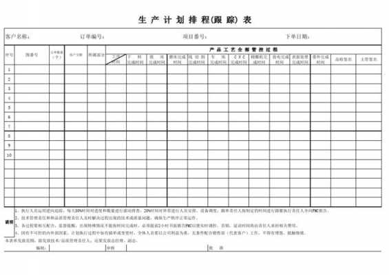 机械加工计划表模板下载-机械加工计划表模板-第2张图片-马瑞范文网