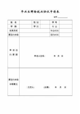  三方协议解除关系模板「三方协议解除关系模板怎么写」-第3张图片-马瑞范文网