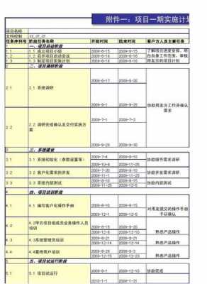  主计划模板「什么是主计划,怎么排好主计划」-第2张图片-马瑞范文网