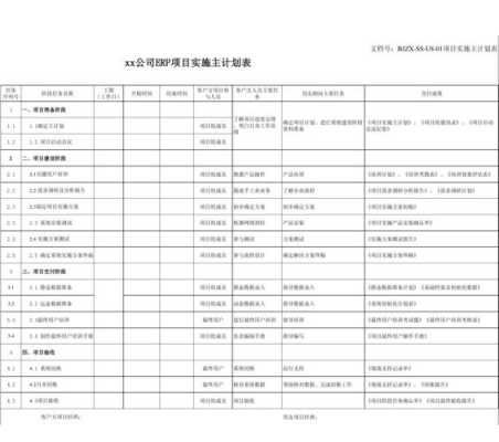  主计划模板「什么是主计划,怎么排好主计划」-第1张图片-马瑞范文网