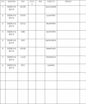 参加活动人名单模板_参与活动名单-第1张图片-马瑞范文网