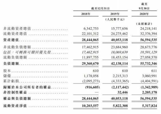 京东运营分析报告 京东运营报表模板-第2张图片-马瑞范文网