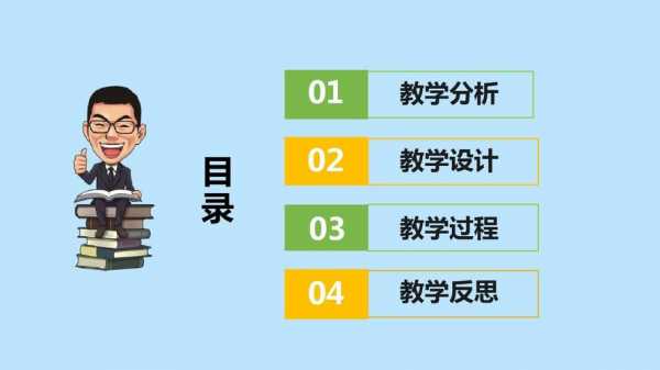 教学设计ppt模板免费下载-教学设计pp七模板-第3张图片-马瑞范文网