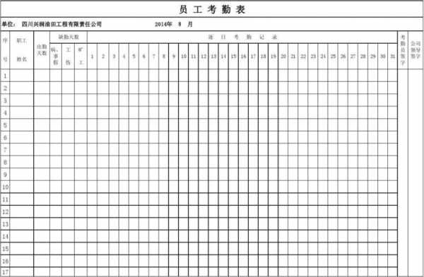 零时工考勤台帐模板,零工考勤表模板 -第3张图片-马瑞范文网