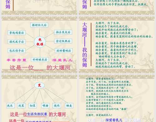 大堰河板书设计图 大堰河教学设计模板ppt-第3张图片-马瑞范文网