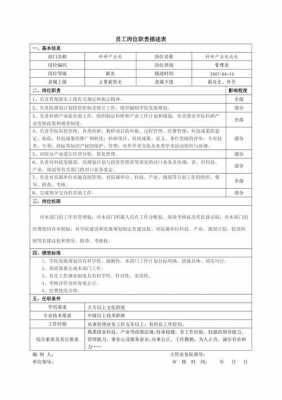 岗位工作内容描述表模板（岗位主要工作内容怎么写）-第1张图片-马瑞范文网