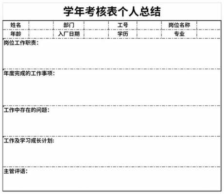 孩子学期期末总结表格模板,孩子学期期末总结表格模板图片 -第1张图片-马瑞范文网