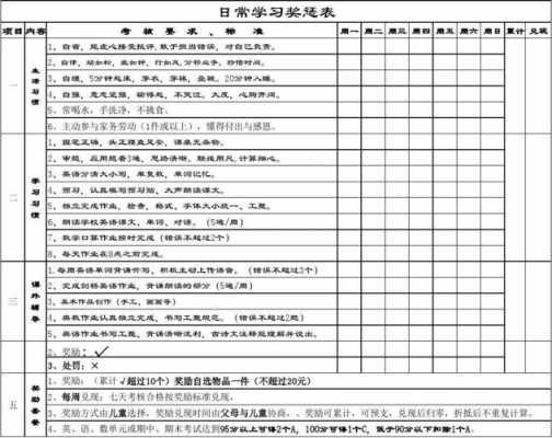 孩子学期期末总结表格模板,孩子学期期末总结表格模板图片 -第3张图片-马瑞范文网