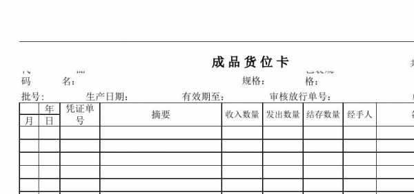 化学品货位卡模板图片 化学品货位卡模板-第2张图片-马瑞范文网