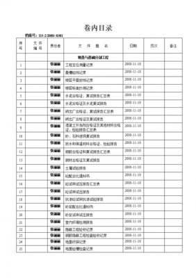 归档目录模板2918,归档目录表格 -第2张图片-马瑞范文网