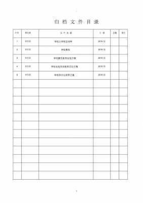 归档目录模板2918,归档目录表格 -第1张图片-马瑞范文网