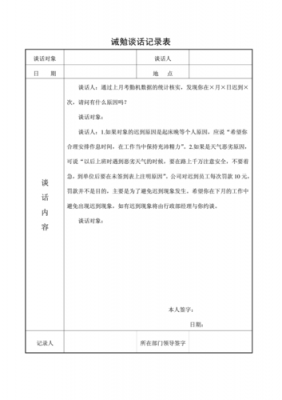 转化人员谈话记录模板-第2张图片-马瑞范文网