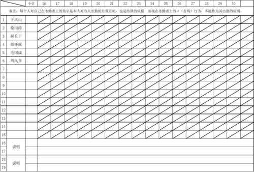 手工签字考勤模板（手工签字考勤模板怎么写）-第1张图片-马瑞范文网