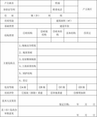  危房民主评议模板「危房评价标准」-第3张图片-马瑞范文网