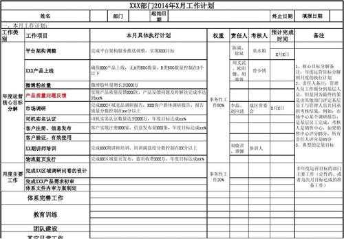 淘宝美工工作计划表 淘宝美工月计划模板-第3张图片-马瑞范文网