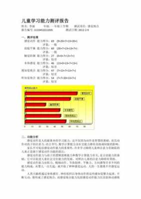 测评包模板_测评报告模版-第3张图片-马瑞范文网