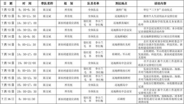 新年行程统计表-第1张图片-马瑞范文网