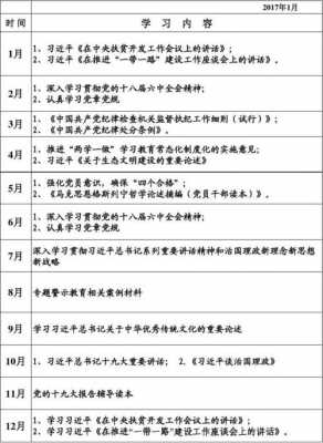 党员个人年度计划-第1张图片-马瑞范文网