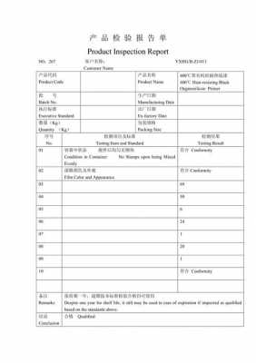 英语质检表模板（质量检测报告英语）-第1张图片-马瑞范文网