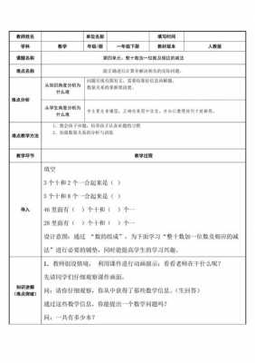 表格式数学教案-表式教案模板-第3张图片-马瑞范文网