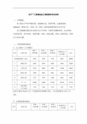 赶工模板汇报材料-第3张图片-马瑞范文网